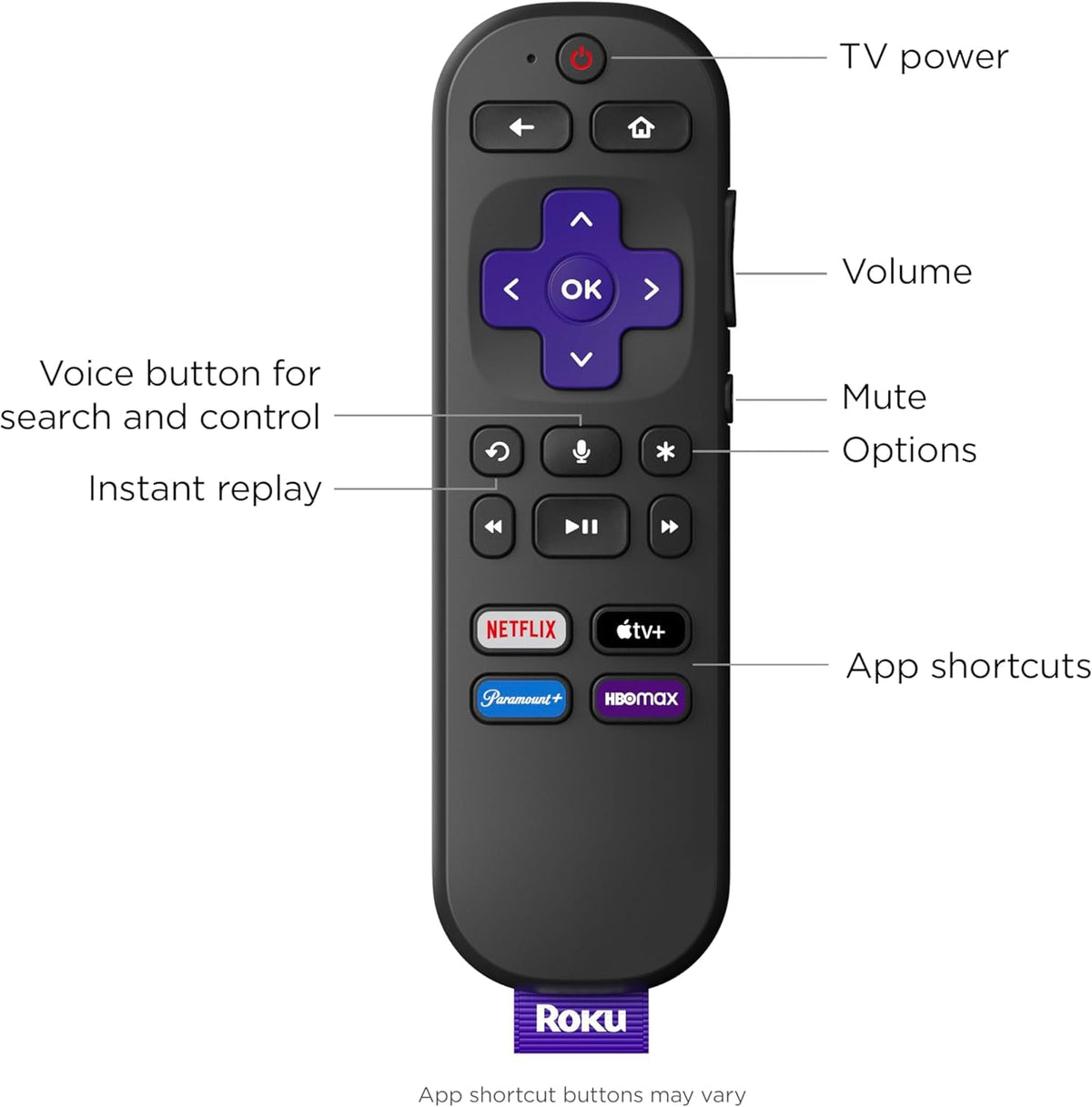 32-Inch 720p HD Smart TV with Voice Remote Q919606