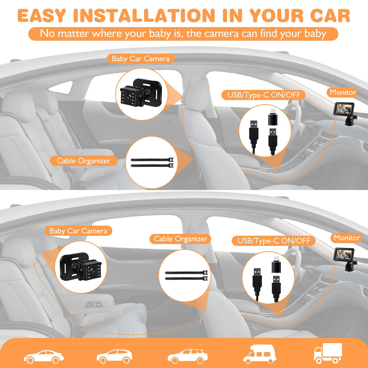 1080P Baby Car Mirror Camera with Night Vision, 150° Wide View Angle I19001