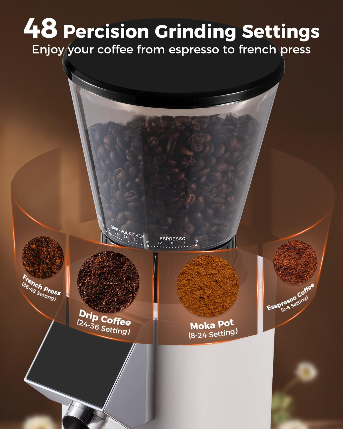Conical Burr Coffee Grinder with Espresso Machine X369531