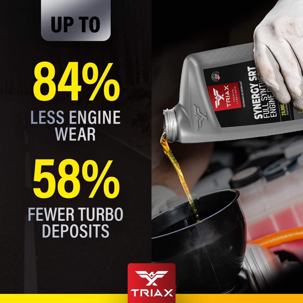 5W-20 Full Synthetic Engine Oil 5 Quart K824784