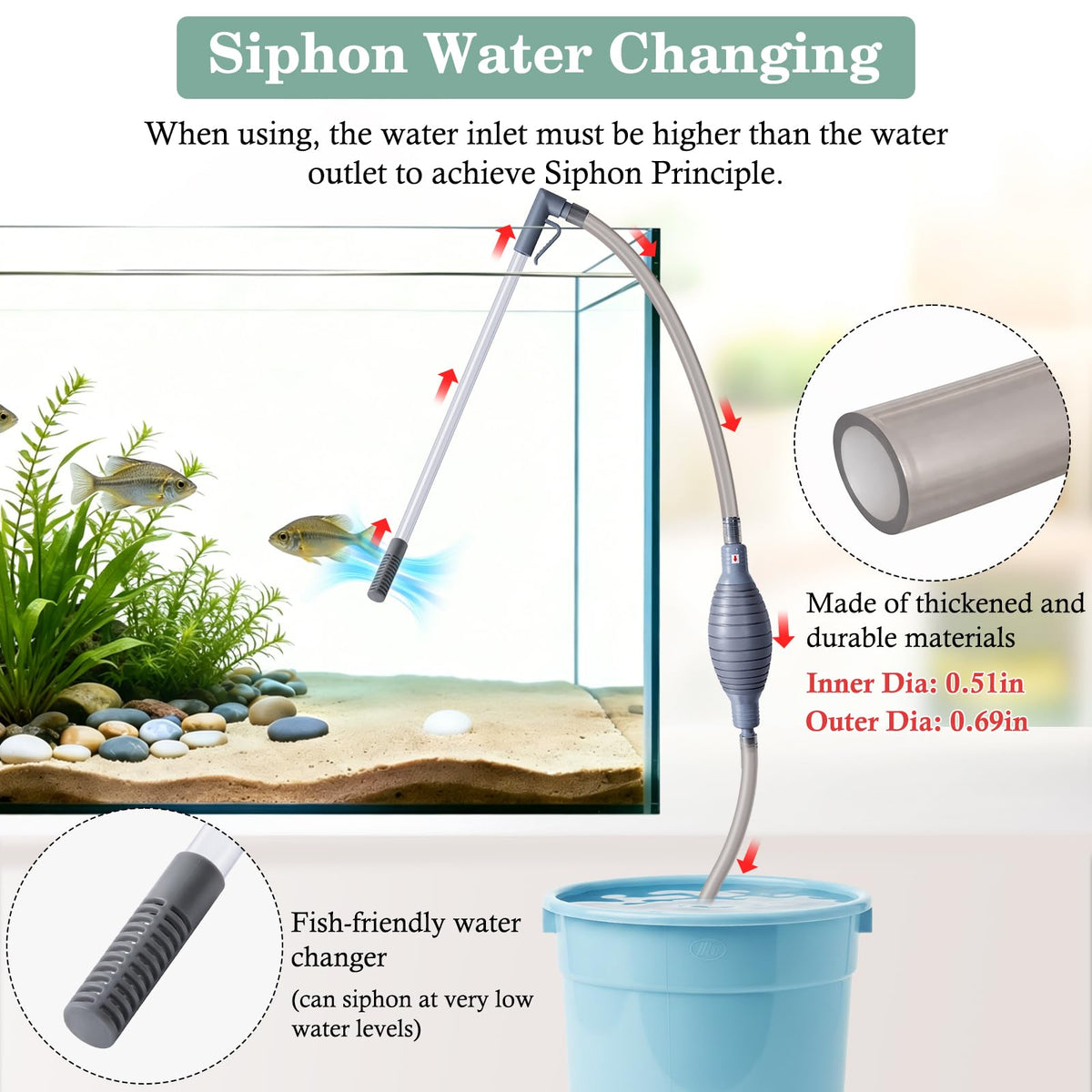 3-in-1 Aquarium Vacuum Gravel Cleaner with Siphon Hose Y2369