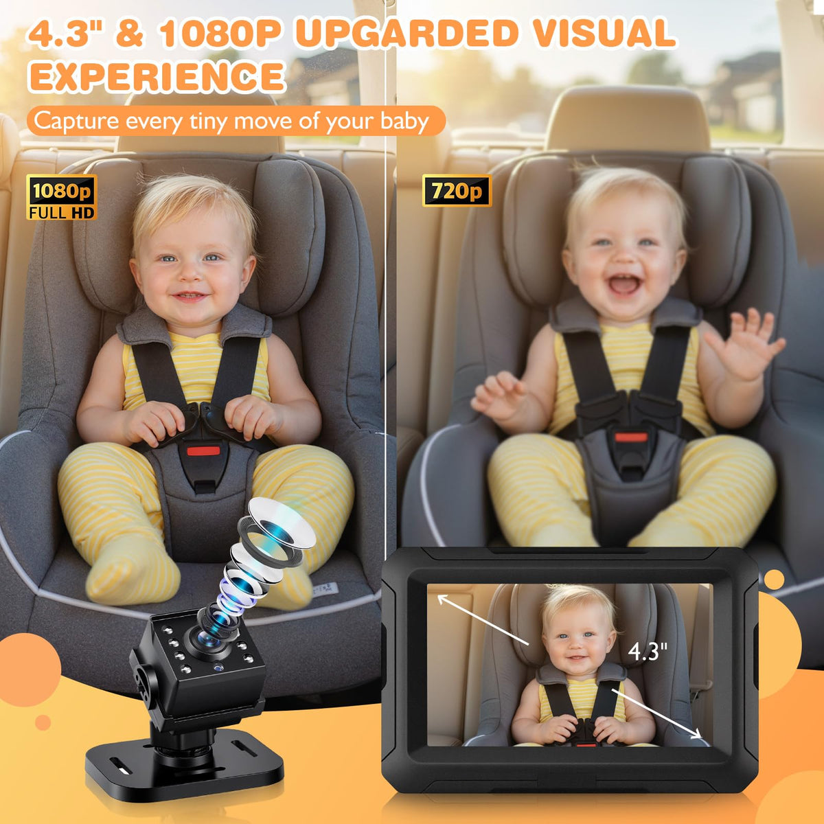 1080P Baby Car Mirror Camera with Night Vision, 150° Wide View Angle I19001