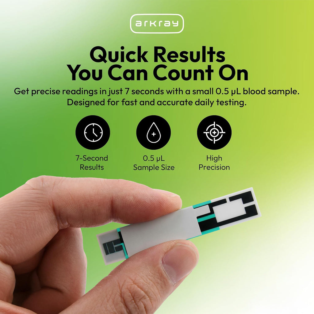 Blood Glucose Test Strips 50 Count D841874