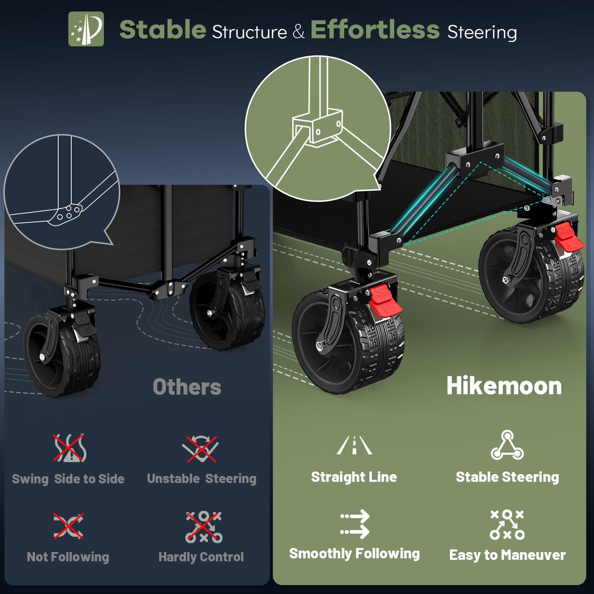 Collapsible Wagon with Extended Tailgate, Black K302