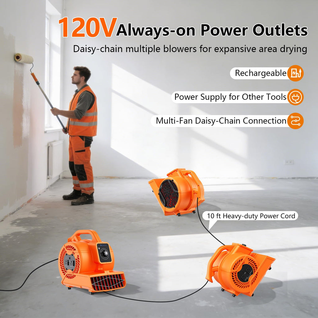 1/6 HP 600 CFM Portable Air Mover Blower Fan C582251