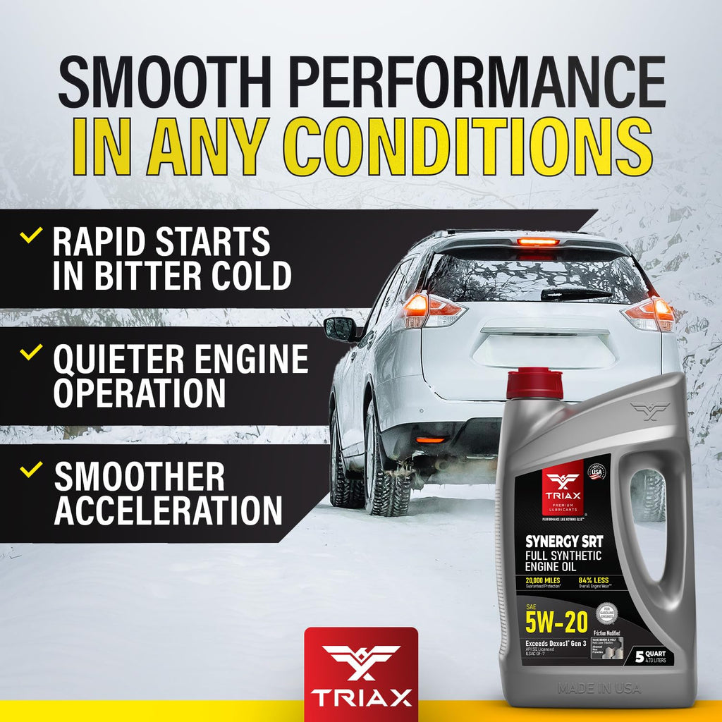 5W-20 Full Synthetic Engine Oil 5 Quart K824784