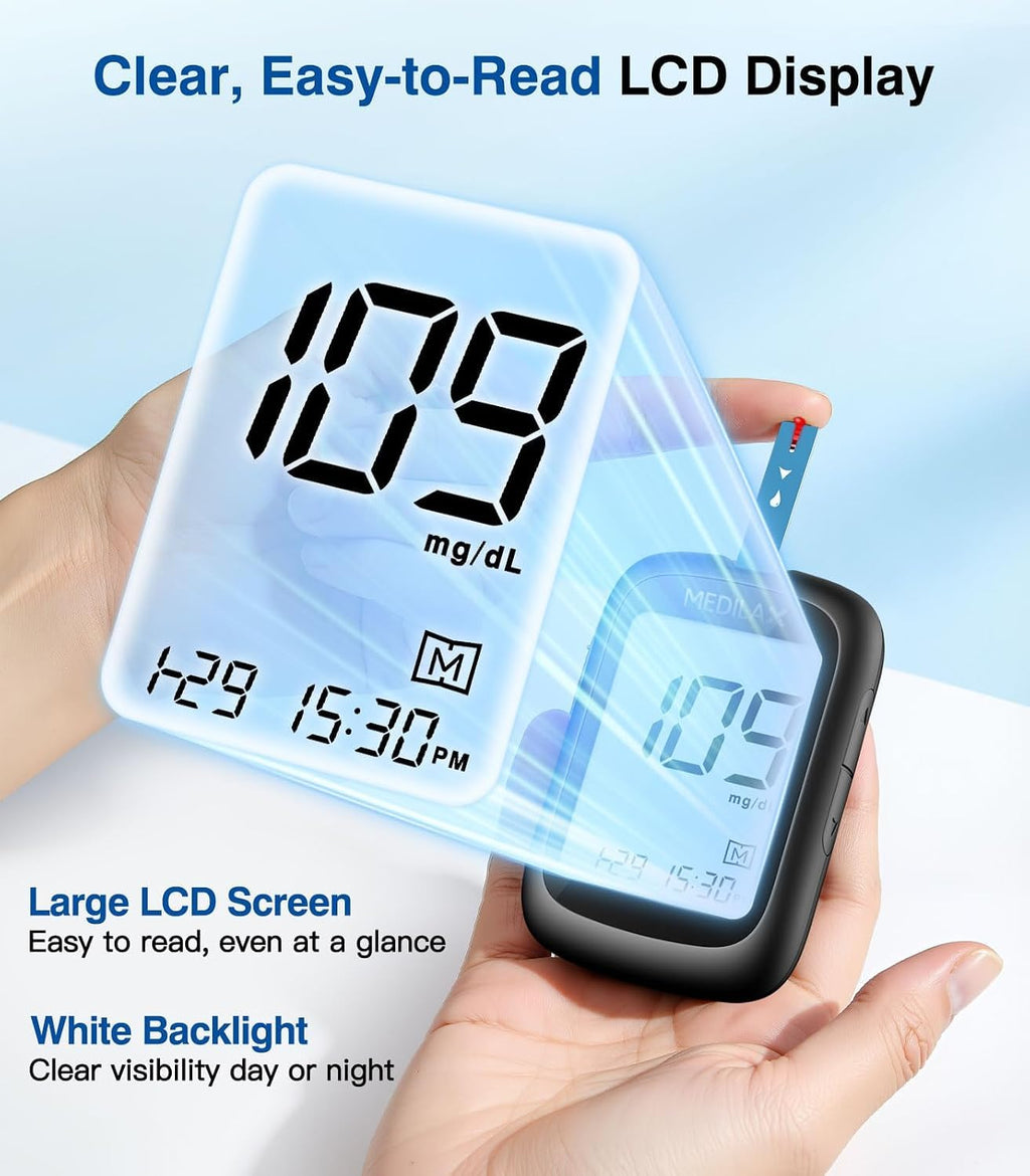 Blood Glucose Monitor Kit with 100 Strips W4343