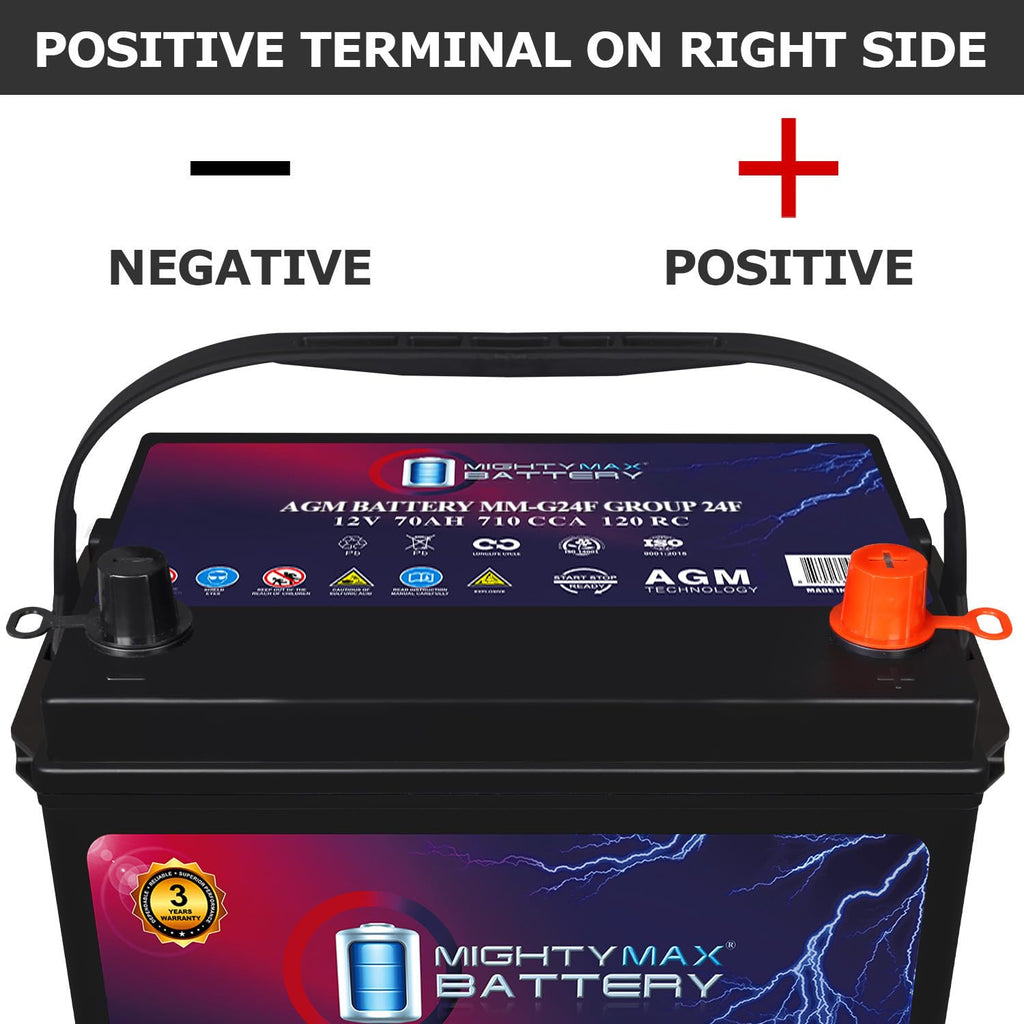 12V 70Ah AGM Replacement Battery J9372