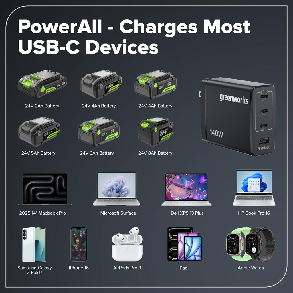 24V Brushless 10PC Tool with Batteries and USB-C Charger Z548