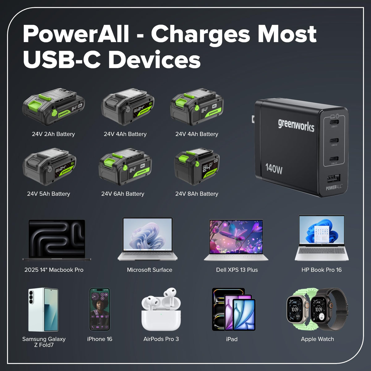 24V Brushless 10PC Tool with Batteries and USB-C Charger Z548