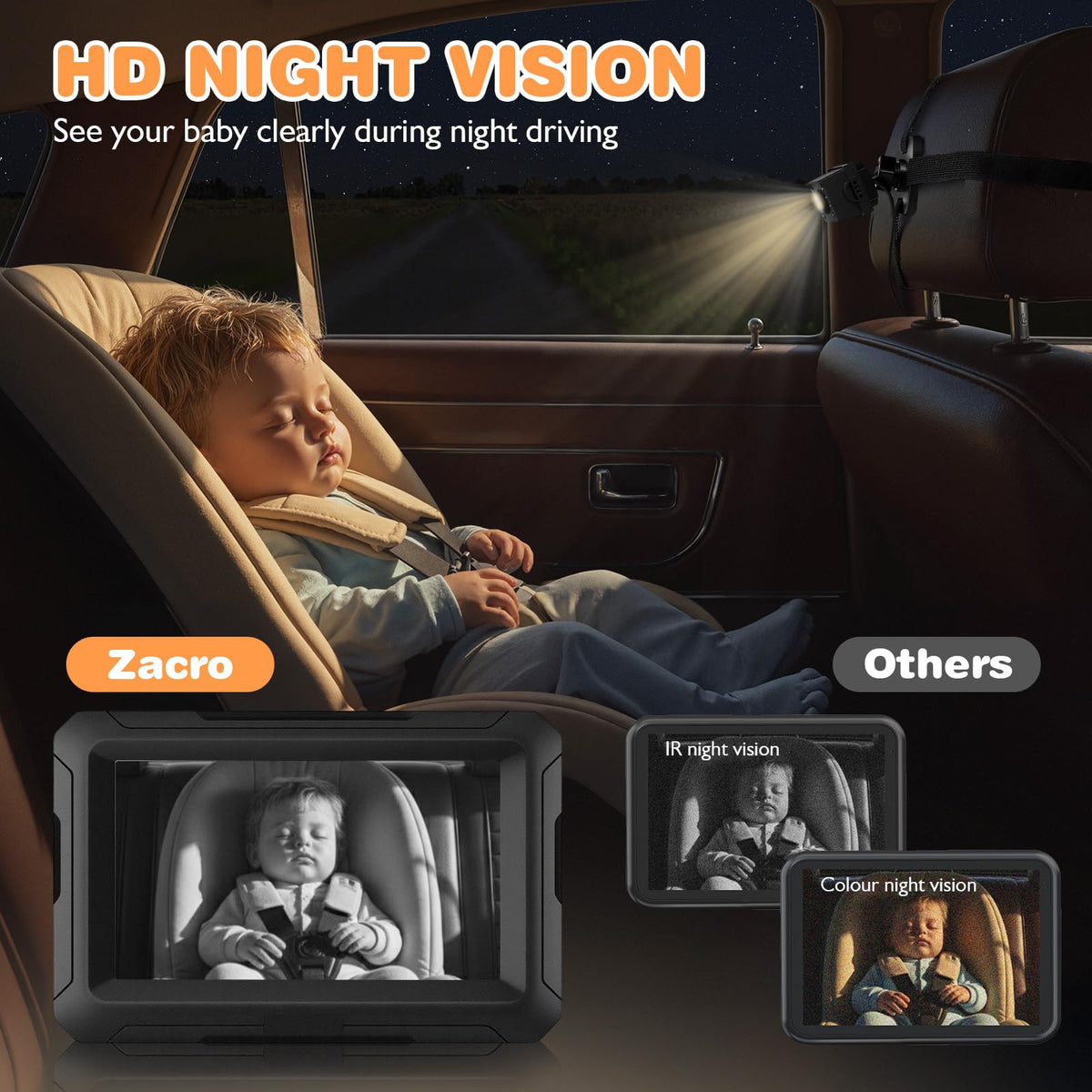 1080P Baby Car Mirror Camera with Night Vision, 150° Wide View Angle I19001