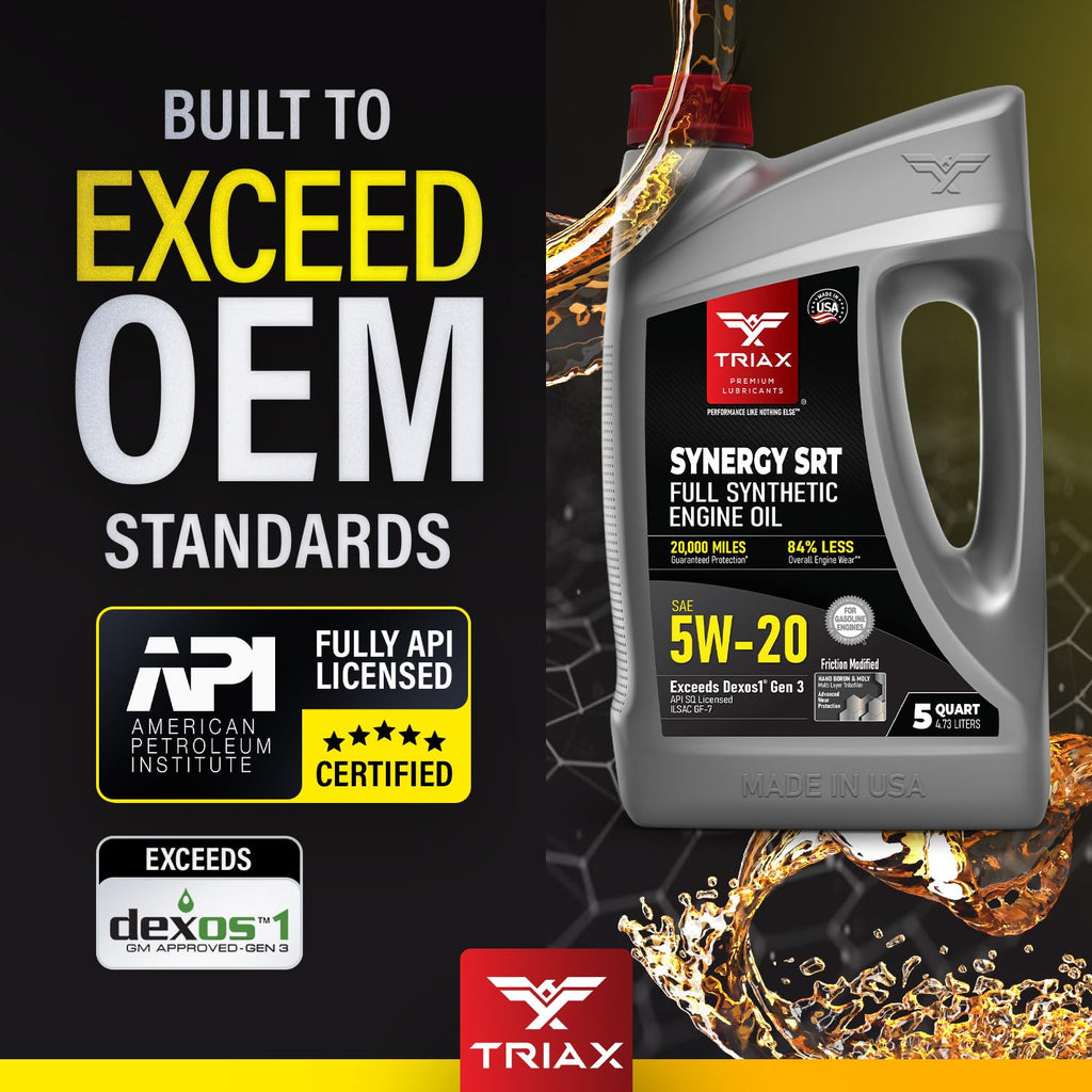 5W-20 Full Synthetic Engine Oil 5 Quart K824784