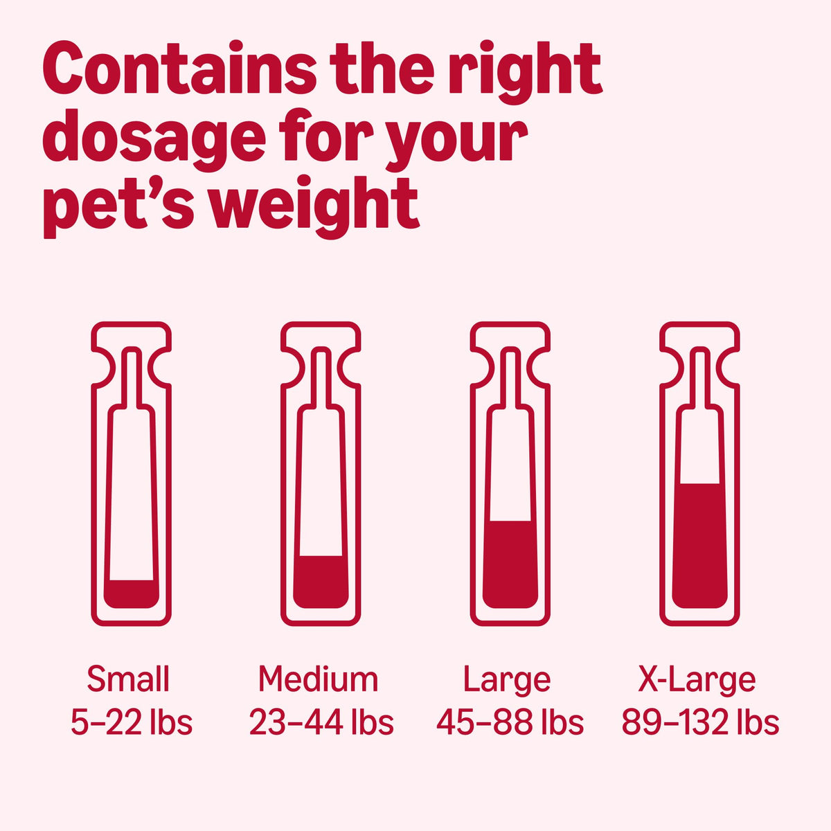 Flea and Tick Topical Treatment for Extra Large Dogs 3 Count X10662