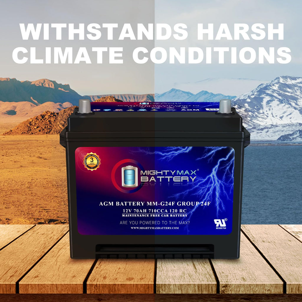 12V 70Ah AGM Replacement Battery J9372