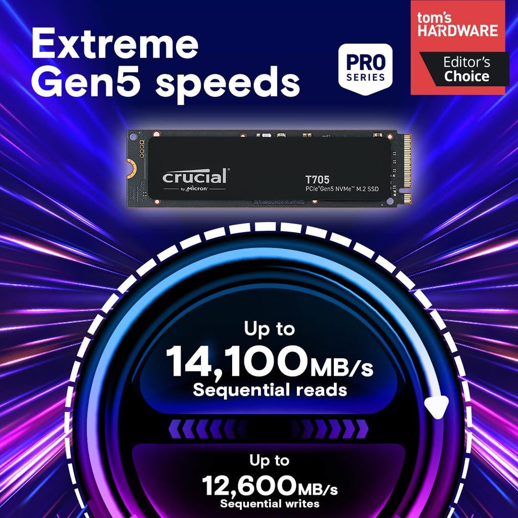 4TB PCIe Gen5 NVMe TLC NAND SSD S64174