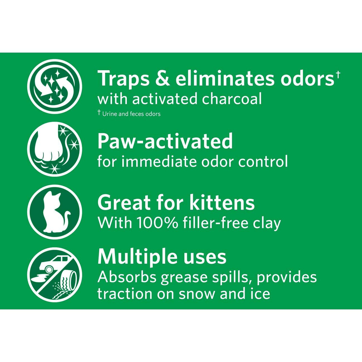 Non Clumping Cat Litter With 7-Day Odor Control, 14 lb. Bag T315