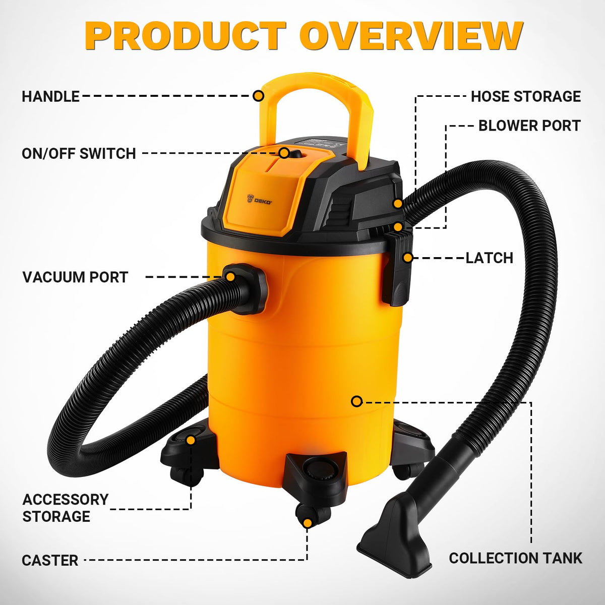 4-Gallon 3 Peak HP Wet Dry Shop Vacuum with Hose S425221