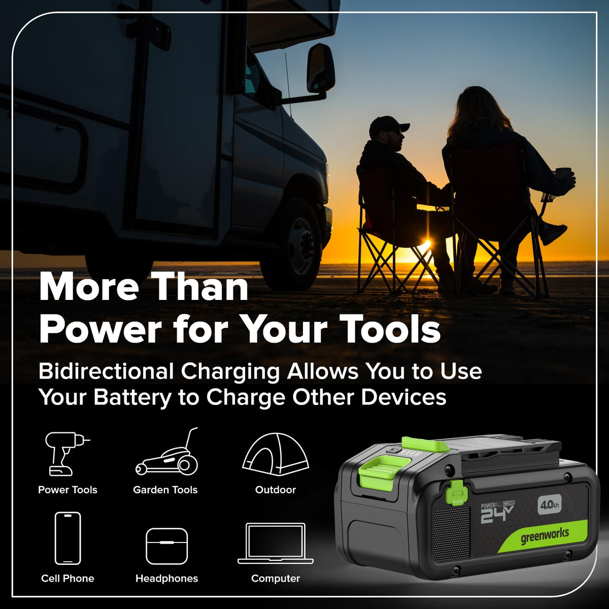 24V Brushless 10PC Tool with Batteries and USB-C Charger Z548