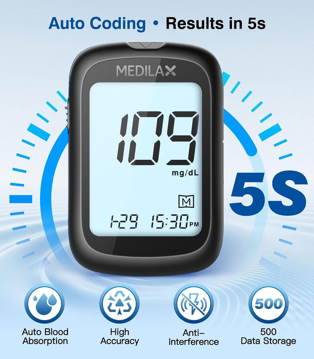 Blood Glucose Monitor Kit with 100 Strips W4343