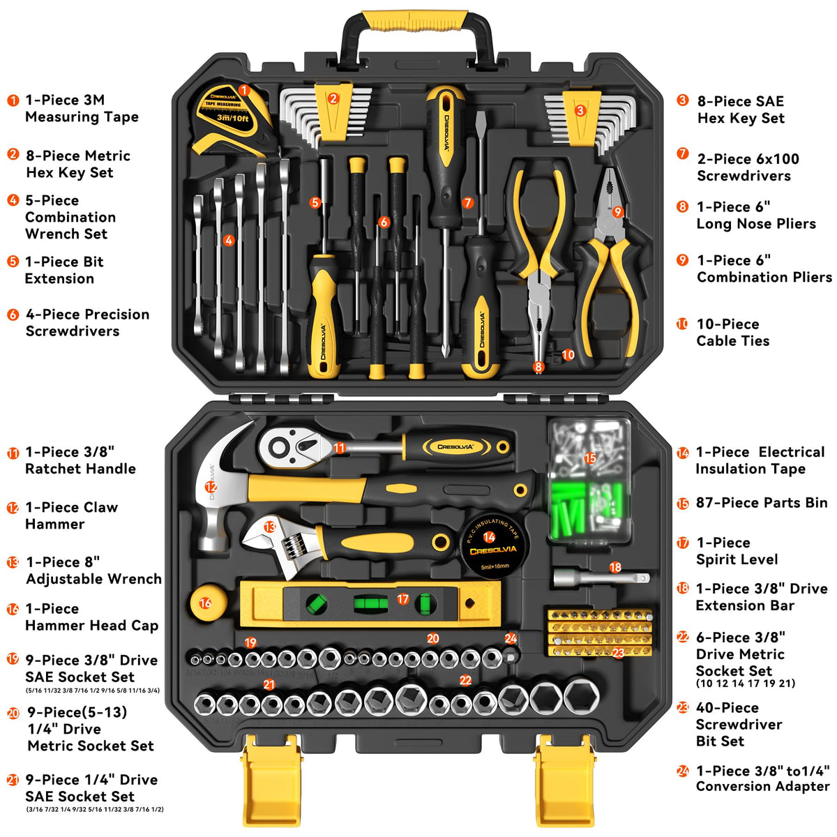 209 Piece Socket Wrench Tool Kit Z759