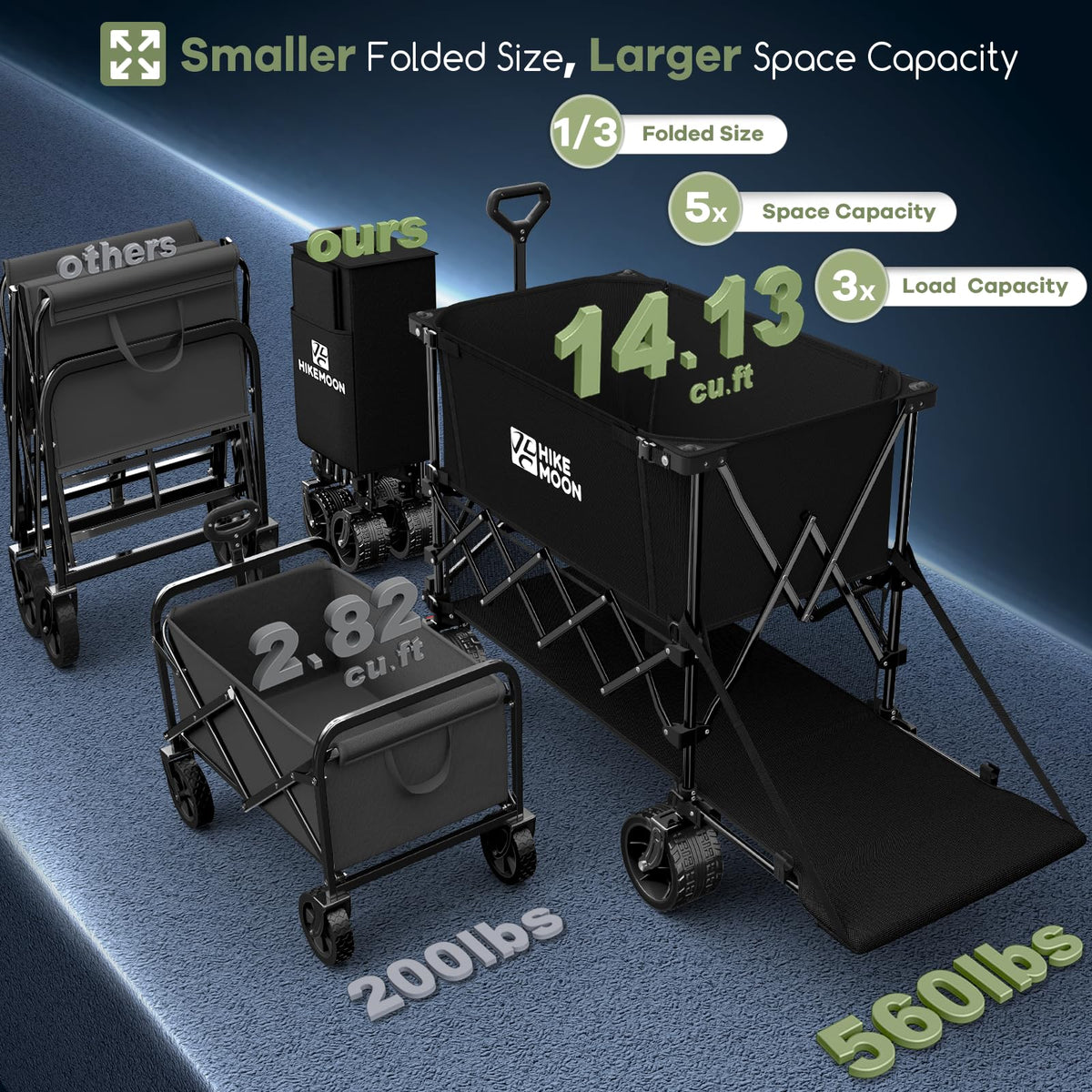 Collapsible Wagon with Extended Tailgate, Black K302