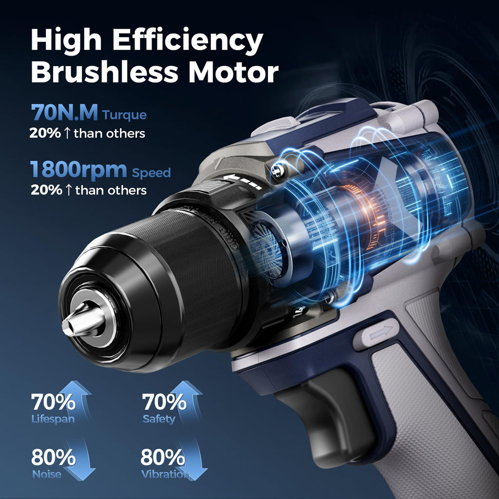 20V Cordless Brushless Power Drill with 2.0Ah Battery and Charger Y886664